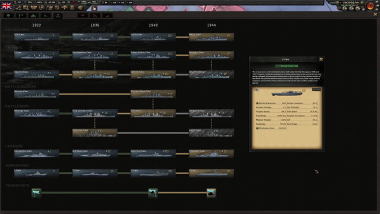 Hearts of Iron IV gameplay