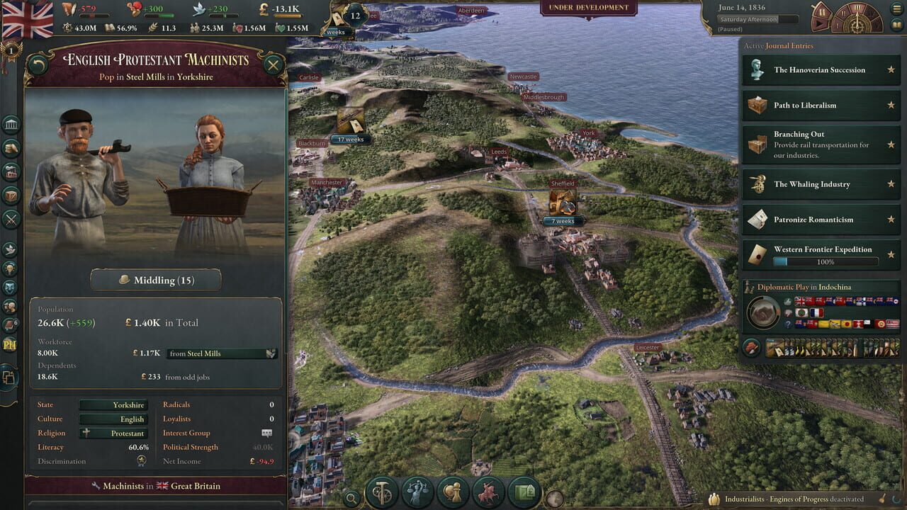 victoria-3 gameplay