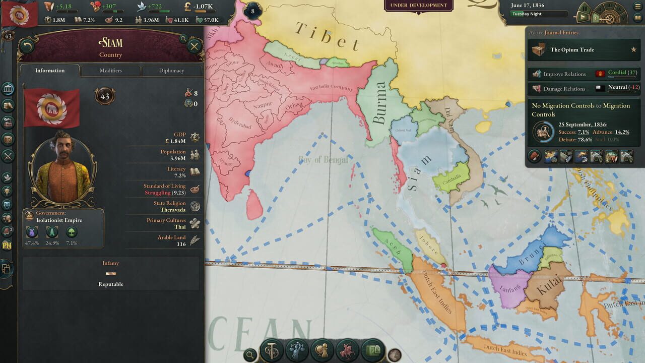 Victoria 3 gameplay